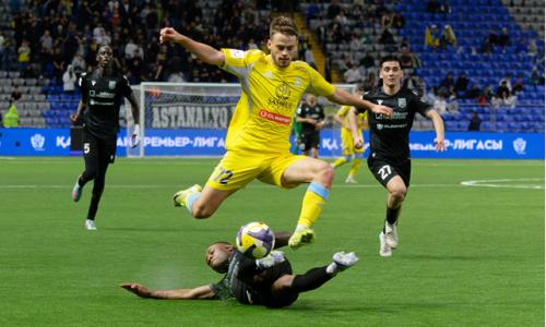 ФК Астана, ФК Тобол