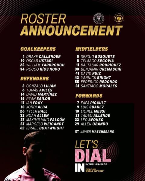 «Интер Майами» принял решение по Месси перед клубным чемпионатом мира