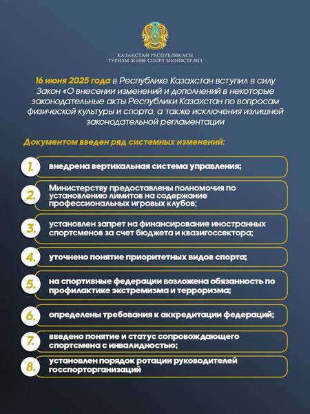 В Казахстане вступил в силу нашумевший закон о легионерах. Подробности