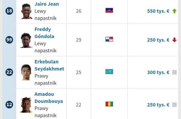 «Поможет ли Дженнифер Лопес?». Что пишут зарубежные СМИ о соперниках из Казахстана в еврокубках