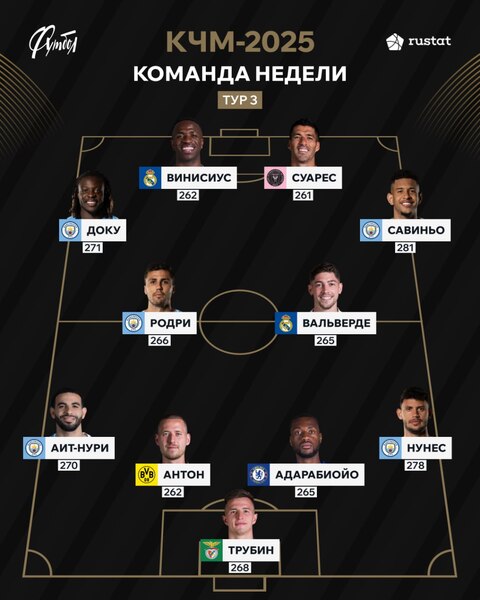 Уроженец Узбекистана превзошел Хусанова на клубном чемпионате мира