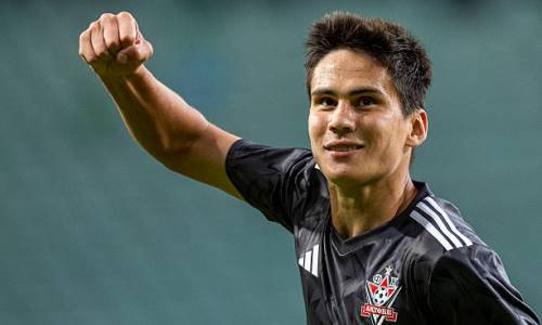 «Хотели чудо?» Озвучена судьба «Актобе» после сенсации в еврокубках