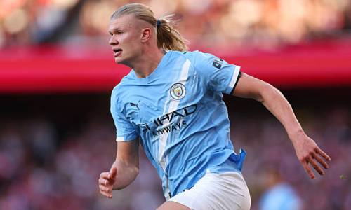 Эрлинг Холанд