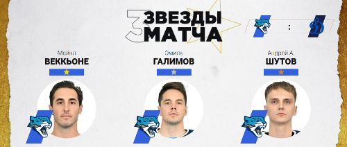 Три игрока «Барыса» признаны звёздами матча КХЛ с московским «Динамо»