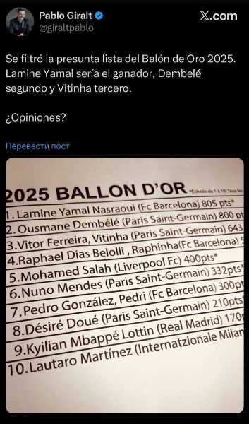 В социальных сетях появились неожиданные итоги «Золотого мяча»-2025