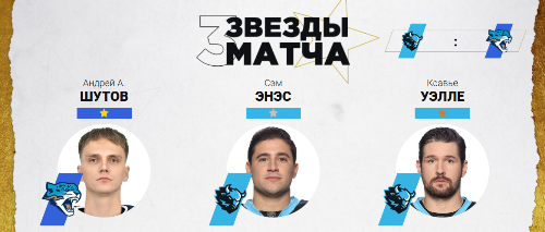 Хоккеист «Барыса» признан звездой матча КХЛ против минского «Динамо»