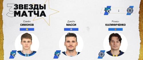 Два игрока «Барыса» признаны звёздами матча КХЛ с «Сибирью»