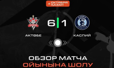 Видеообзор матча чемпионата Казахстана «Актобе» — «Каспий» 6:1