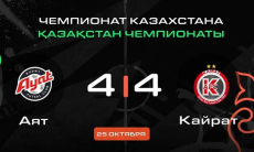 Видеообзор матча чемпионата Казахстана «Аят» — «Кайрат» 4:4