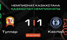 Видеообзор матча чемпионата Казахстана «Тулпар» — «Каспий» 1:1