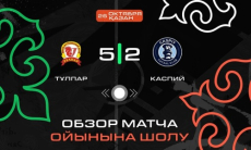 Видеообзор матча чемпионата Казахстана «Тулпар» — «Каспий» 5:2