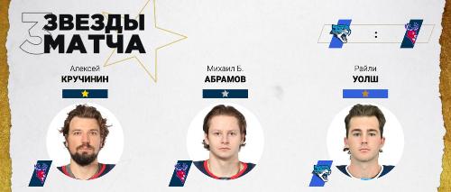 Хоккеист «Барыса» стал звездой матча в КХЛ