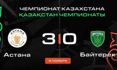 Видеообзор матча чемпионата Казахстана «Астана» — «Байтерек» 3:0