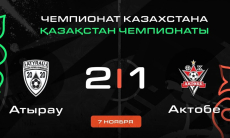 Видеообзор драматичного матча чемпионата Казахстана с тремя голами