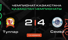 Видеообзор матча «Семея» в чемпионате Казахстана с шестью голами