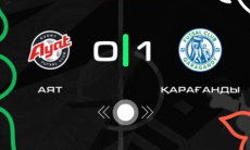 Видеообзор матча чемпионата Казахстана «Аят» — «Караганда» 0:1