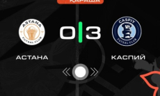 Видеообзор матча чемпионата Казахстана «Астана» — «Каспий» 0:3