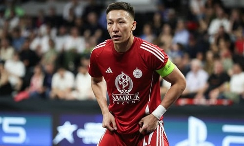 «Кайрат» и «Семей» узнали соперников в плей-офф Лиги Чемпионов