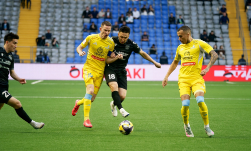 Какая команда привлекала меньше всего казахстанских футболистов в КПЛ-2025