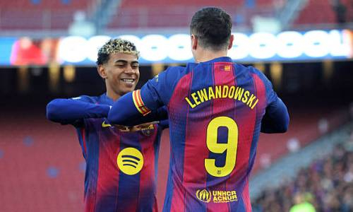 ФК Барселона