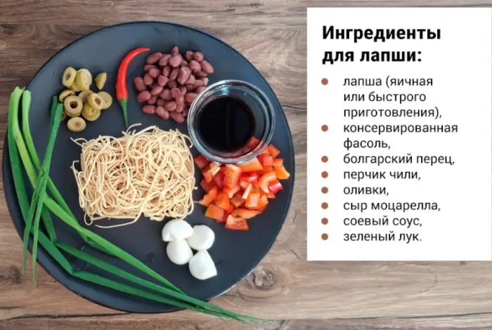 Семь простых блюд, которые подросток сможет приготовить в микроволновке за минуты