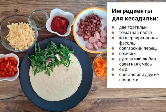 Семь простых блюд, которые подросток сможет приготовить в микроволновке за минуты