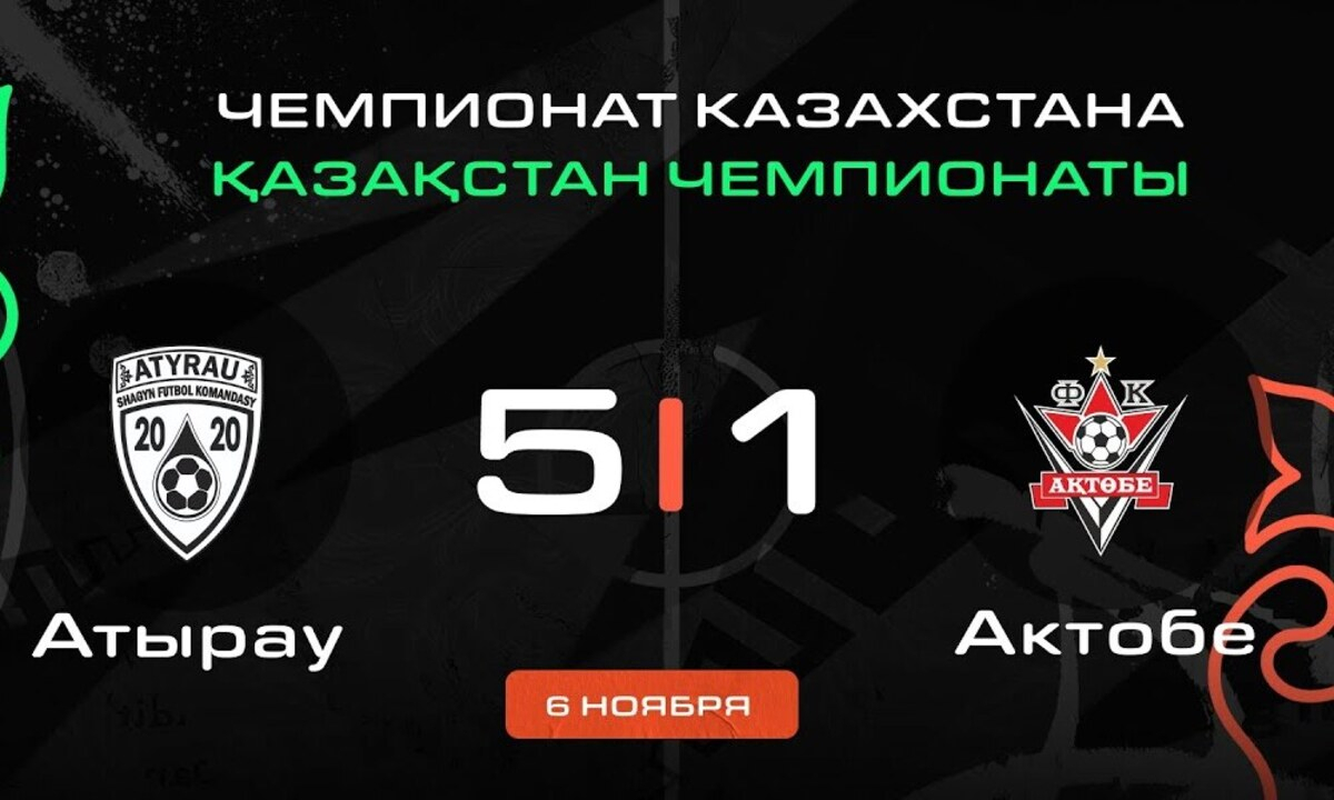 Видеообзор матча чемпионата Казахстана «Атырау» — «Актобе» 5:1