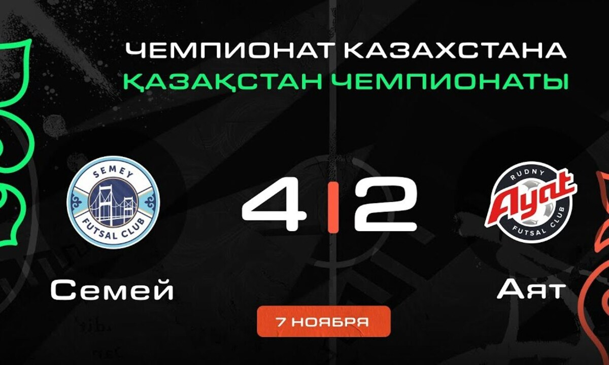 Видеообзор матча «Семея» с шестью голами в чемпионате Казахстана