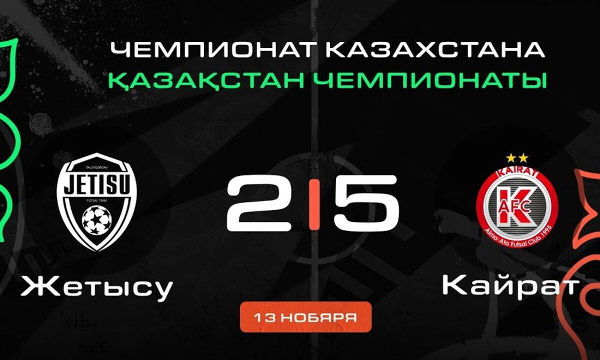 Видеообзор разгромной победы «Кайрата» в матче чемпионата Казахстана 