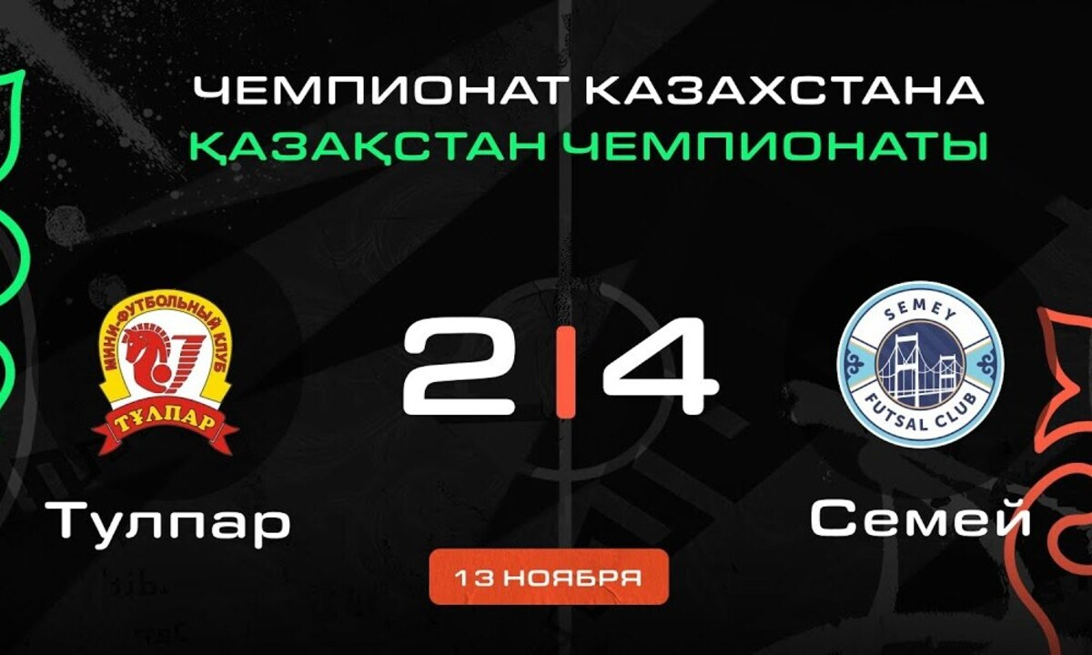 Видеообзор матча «Семея» в чемпионате Казахстана с шестью голами