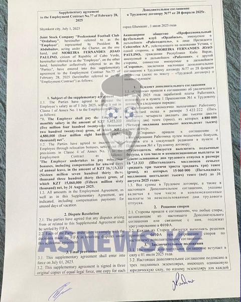 «Ордабасы» назначил шикарные бонусы легионеру. Известна сумма