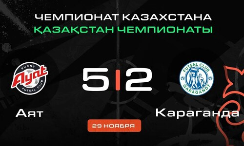 Видеообзор голевой феерии в матче чемпионата Казахстана