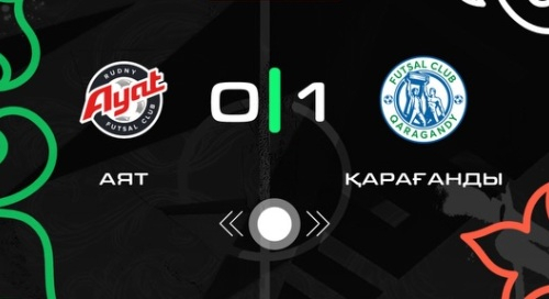 Видеообзор матча чемпионата Казахстана «Аят» — «Караганда» 0:1