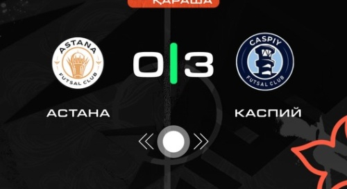 Видеообзор матча чемпионата Казахстана «Астана» — «Каспий» 0:3