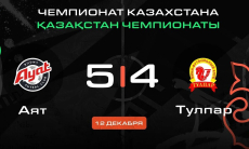 Видеообзор матча чемпионата Казахстана с двумя камбэками