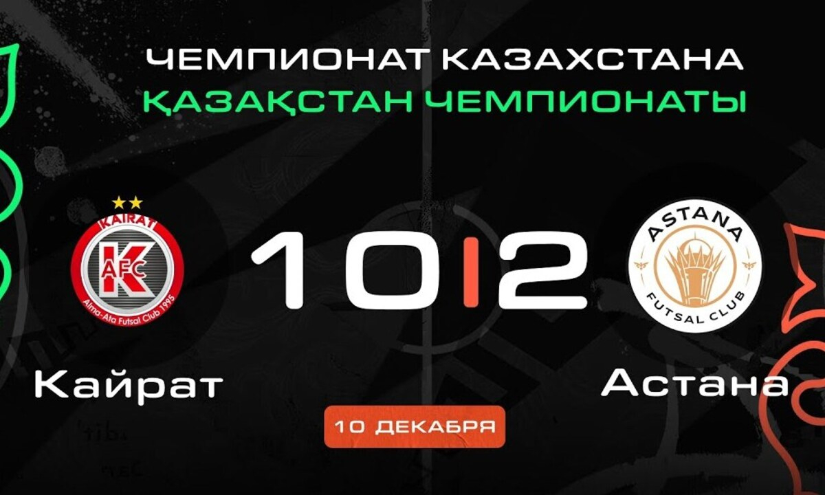 Видеообзор разгромной победы «Кайрата» над «Астаной» в матче чемпионата Казахстана