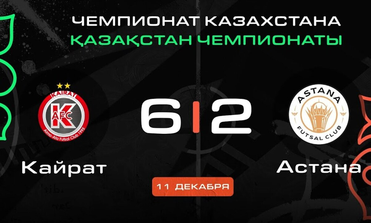 Видеообзор матча чемпионата Казахстана «Кайрат» — «Астана» с восемью голами