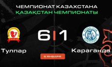 Видеообзор разгромного матча чемпионата Казахстана