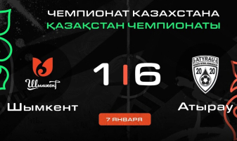 Видеообзор разгромного матча чемпионата Казахстана с семью голами