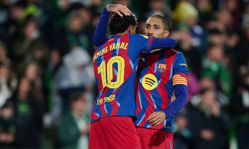 ФК Барселона