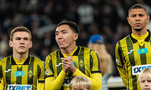 В России назвали точный исход матча «Кайрат» — «Брюгге»