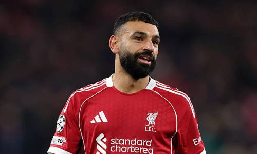 Мохамед Салах