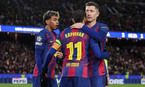 ФК Барселона