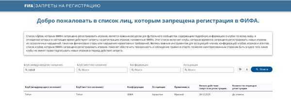 ФИФА ввела санкции в отношении топ-клуба КПЛ