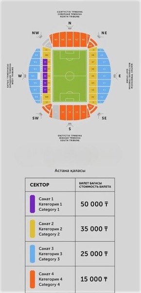 «Кайрат» объявил цены на матч Лиги Чемпионов в Астане