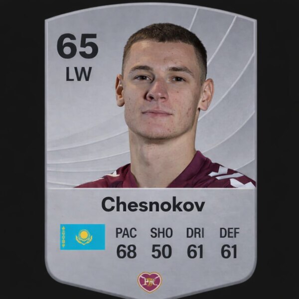 Футболист сборной Казахстана дебютирует в компьютерной игре FC26