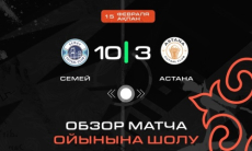 Видео разгромной победы «Семея» в матче чемпионате Казахстана