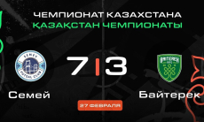 Видеообзор матча «Семея» с десятью голами в чемпионате Казахстана