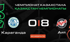 Видеообзор разгрома 0:8 в чемпионате Казахстана