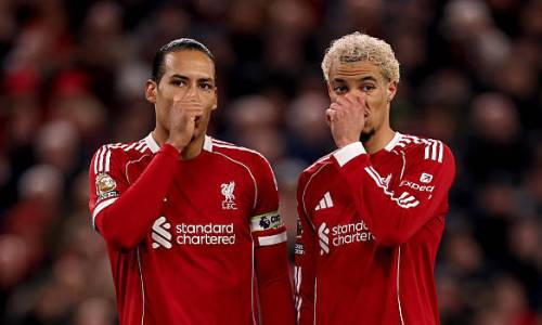 ФК Ливерпуль